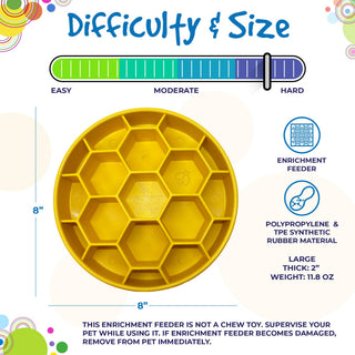 Honeycomb Design eBowl Enrichment Slow Feeder Bowl for Dogs: